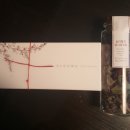 알로화
