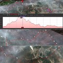 773. 한남정맥 9구간 (지지대고개-광교산-양고개) 2011. 4. 23 이미지