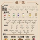 읍천리대실역점