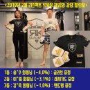 양재체육관 네이버블로그