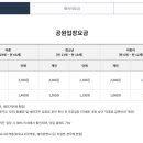 동물원 가는 길 이미지