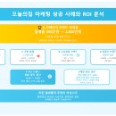 오늘의집 마케팅으로 매출 폭발시키는 검증된 방법