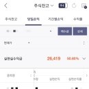 에스디바이오 이미지