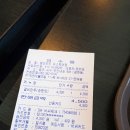 명인만두유스퀘어점 | [광주 유스퀘어 식당] 광주 유스퀘어 버스터미널 푸드코트 명인만두에서 식사!