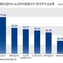 (주)대한미래산업