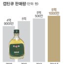 캡틴유흥주점 - 김해시 여래로 24 | 캡틴유흥주점