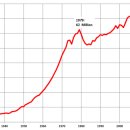 장기슈퍼 이미지