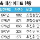 석목화랑 이미지