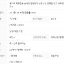 위례힐링공인중개사사무소 네이버블로그