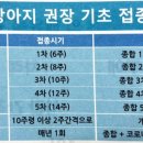문산동물약국 이미지