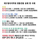 동그라미 공인중개사사무소 이미지