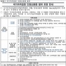 아뜰리에뷰티아카데미미용학원 이미지