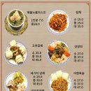 중국성 티스토리