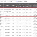 판당
