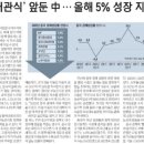 박물관 마트 이미지