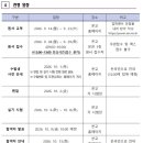 광주예원음악학원