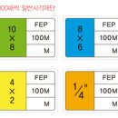 이지아트텍