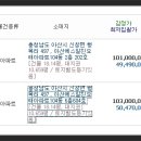 SR친오애아파트 이미지