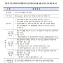 은평구정신건강복지센터 이미지