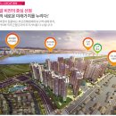 명지화전 우방아이유쉘 상가 이미지