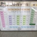상도인삼사