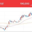 신흥에너지 이미지