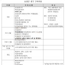 만호