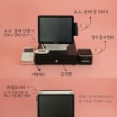 일월천로 이미지