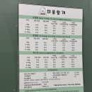 미용할개 네이버블로그