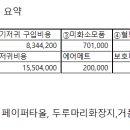 메디존 이미지