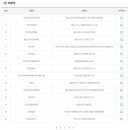 버스정류장토큰박스 이미지