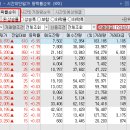 사방철강 네이버블로그