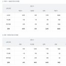 하탑중학교 이미지