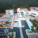 부산과학관 3층 이미지