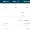 에이앤디(AND) 이미지