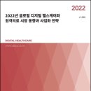 데이코 인텔리전스