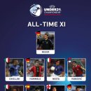 uefa u-21 올타임 베스트11 이미지