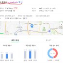 상도중 이미지