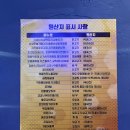 설맥 일산식사점