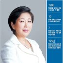 해빙피플