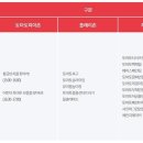 (주)오뚜기축산 티스토리