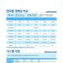 호텔히트 이미지