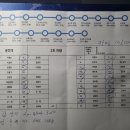 세림카센타 이미지