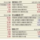 클라우드에프앤씨 이미지
