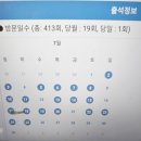 (주) 위메이드핏 문정법조타운점 | 문정동헬스 맛집! 위메이드핏 문정법조타운점에서 체력을 길러요~