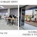 소공인특화지원센터 공동장비실 이미지