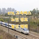 [성인 및 시니어] 이해 쏙쏙 스마트폰(수요일 오후반) | KTX 경로우대 65+ 한눈에: 조건·예매 타이밍·환승 최저가 캘린더 정보