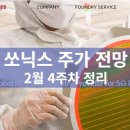 (주)쏘닉스 - 13490 | (주)쏘닉스