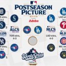 대진월드2 이미지