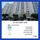 도곡로61길 네이버블로그